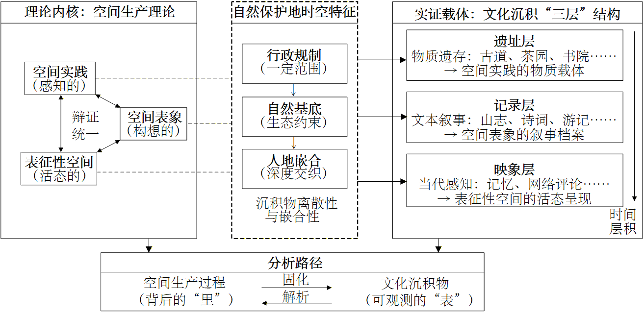 a13fcd0cf2bbc4c236fd21fd037035b9.png
